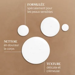 Crème De Douche Karite